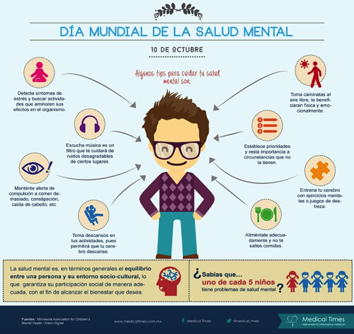 Infografía de salud mental.png